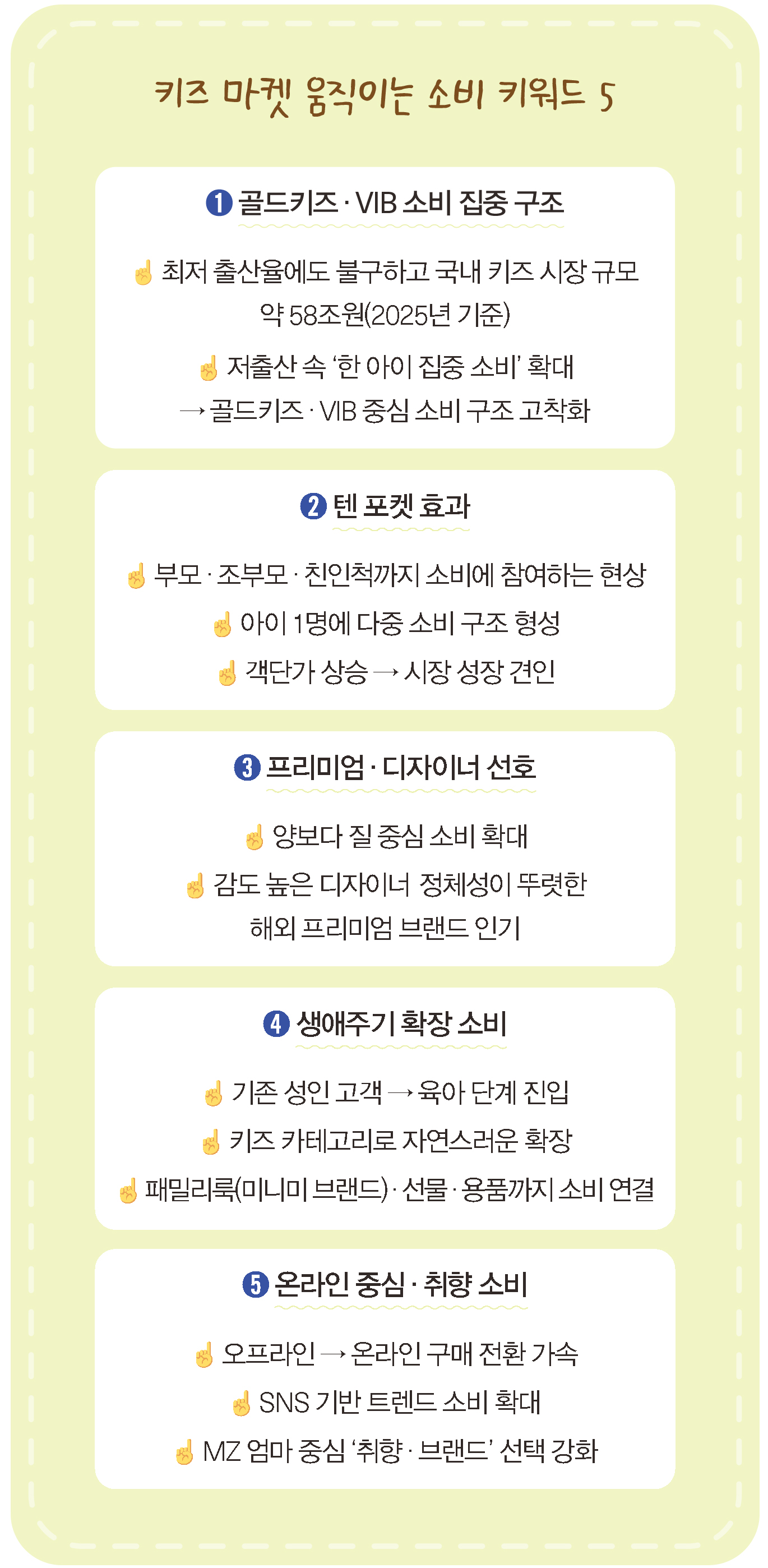 [월요기획] ‘MZ맘’ 잡기 나선 플랫폼, 키즈 카테고리 경쟁 활활 256-Image